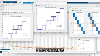 Download Video: 基于贝叶斯优化CNN-LSTM网络的数据分类识别算法matlab仿真