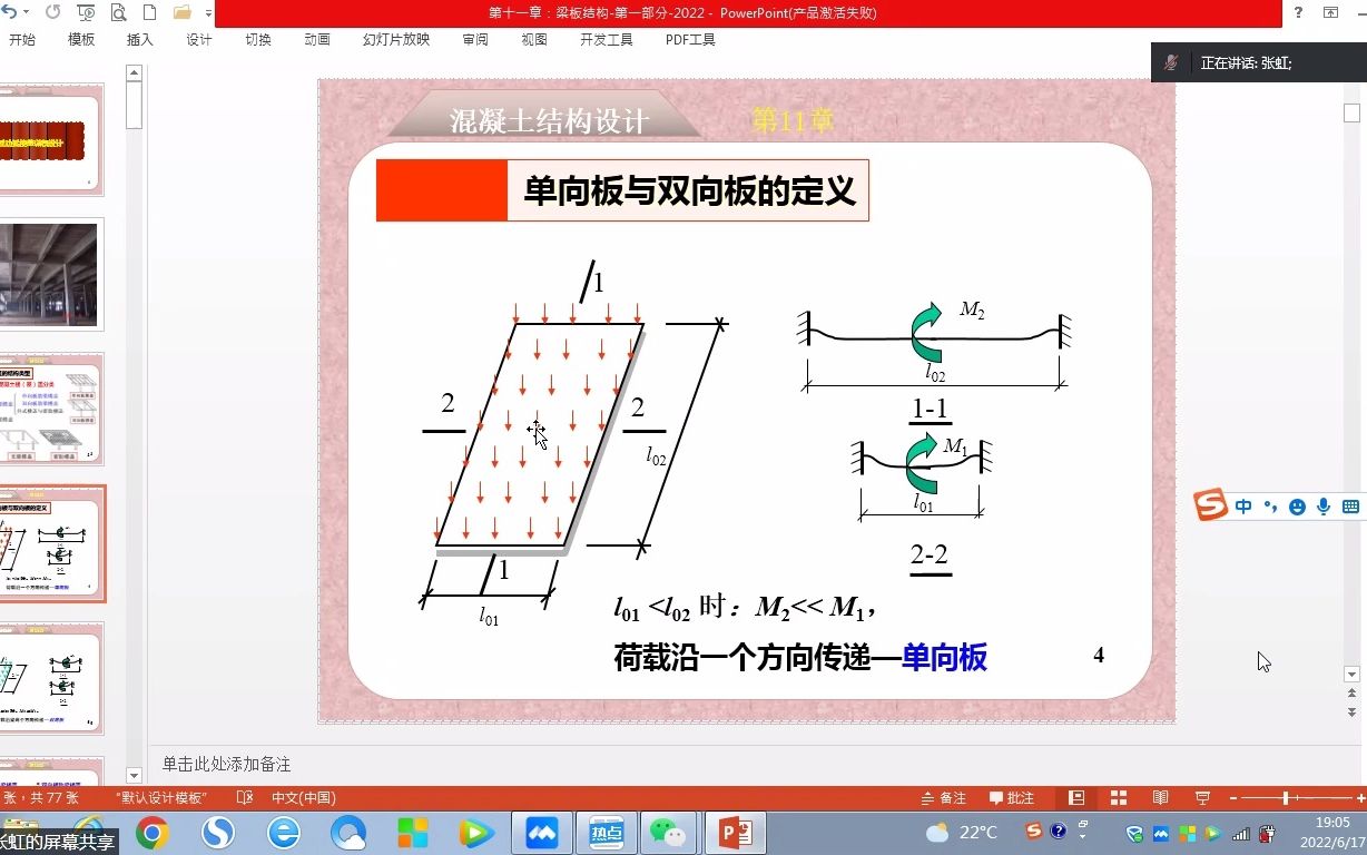 单向板传力示意图图片