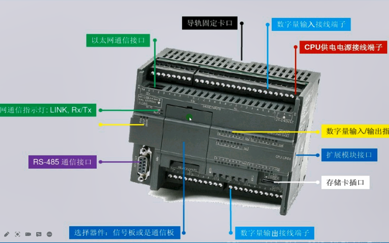 [图]西门子SMART200PLC软件的学习_手把手保姆教程