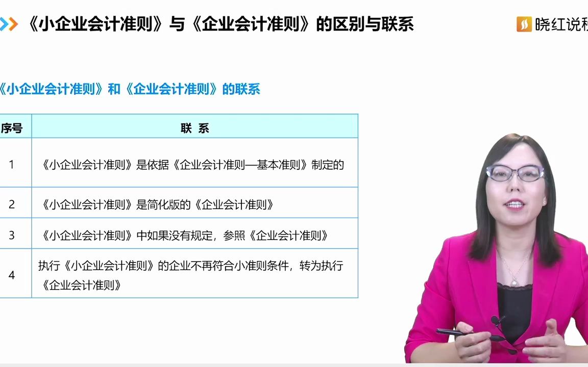 3. 《小企业会计准则》与《企业会计准则》的区别与联系哔哩哔哩bilibili