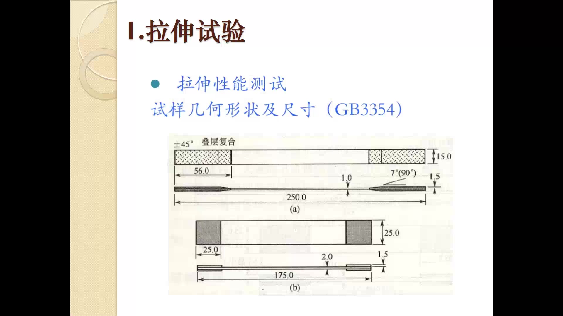 复合材料工程质量检验复合材料力学性能测试(拉伸与压缩)哔哩哔哩bilibili