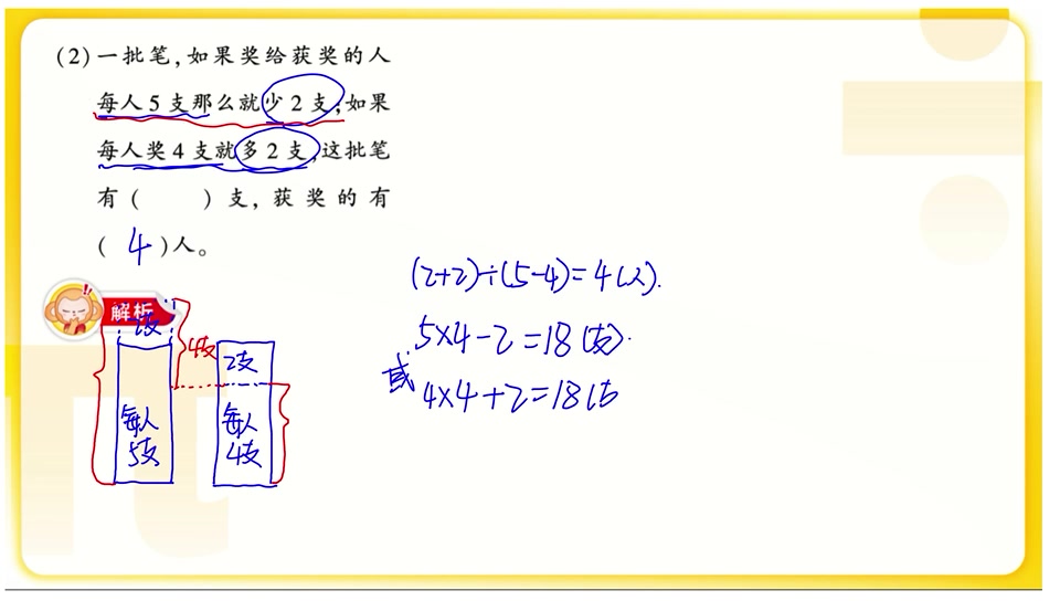 夏文杰小学哔哩哔哩bilibili