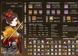 Download Video: 【原神培养图鉴】千织：武器、圣遗物、配队讲解