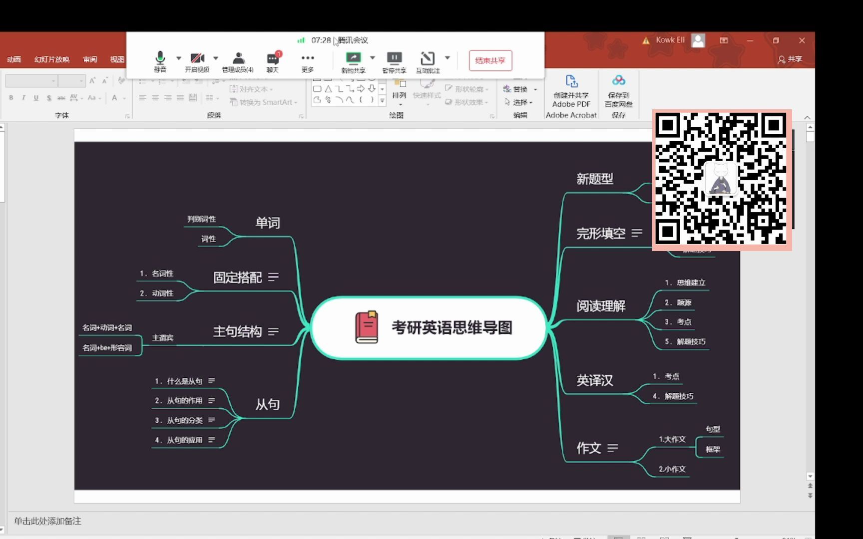 考研英语第二次会员课哔哩哔哩bilibili