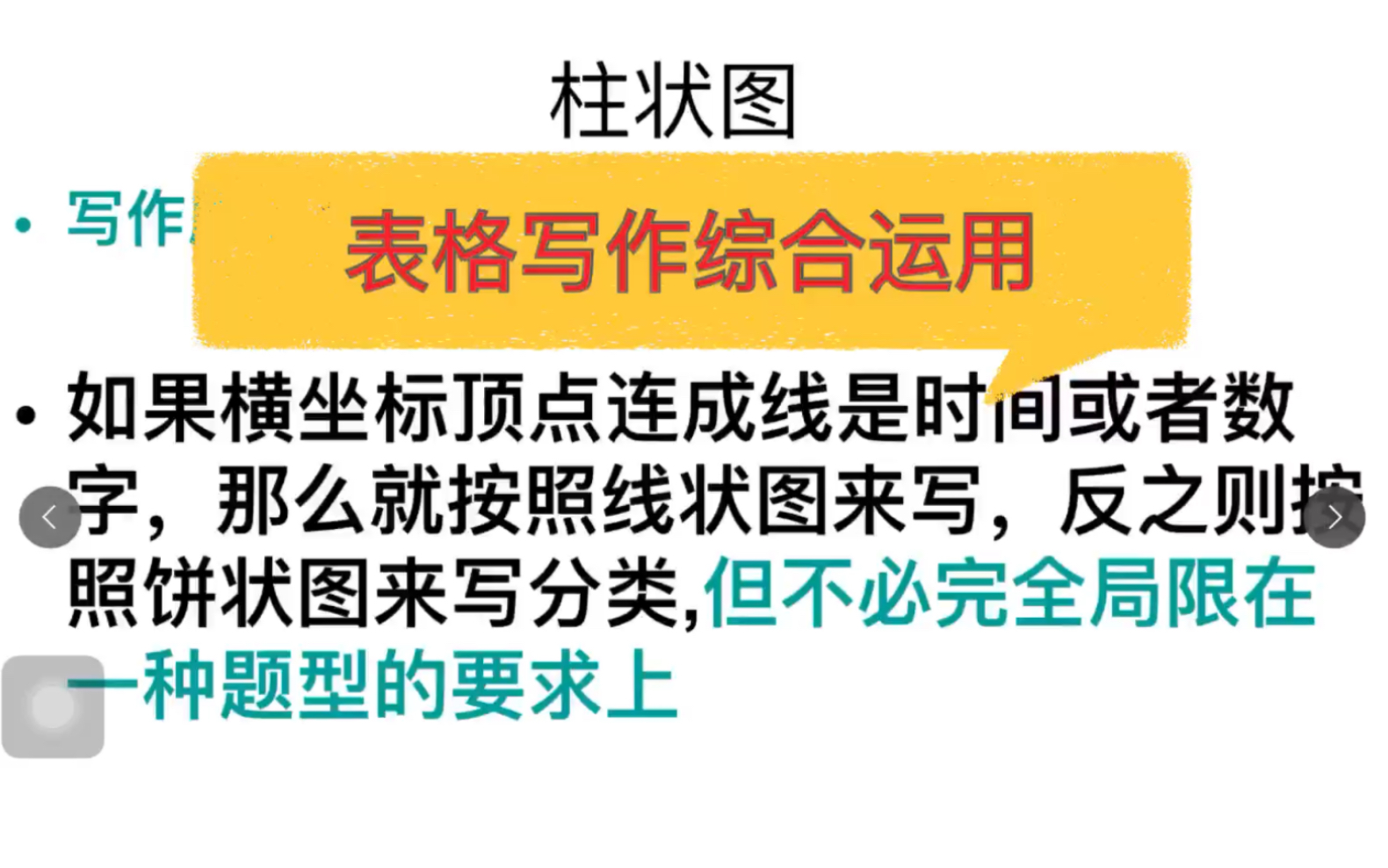 商务英语 BEC 写作7.6 图表作文 柱状图综合运用 其他图表类似 实例讲解哔哩哔哩bilibili