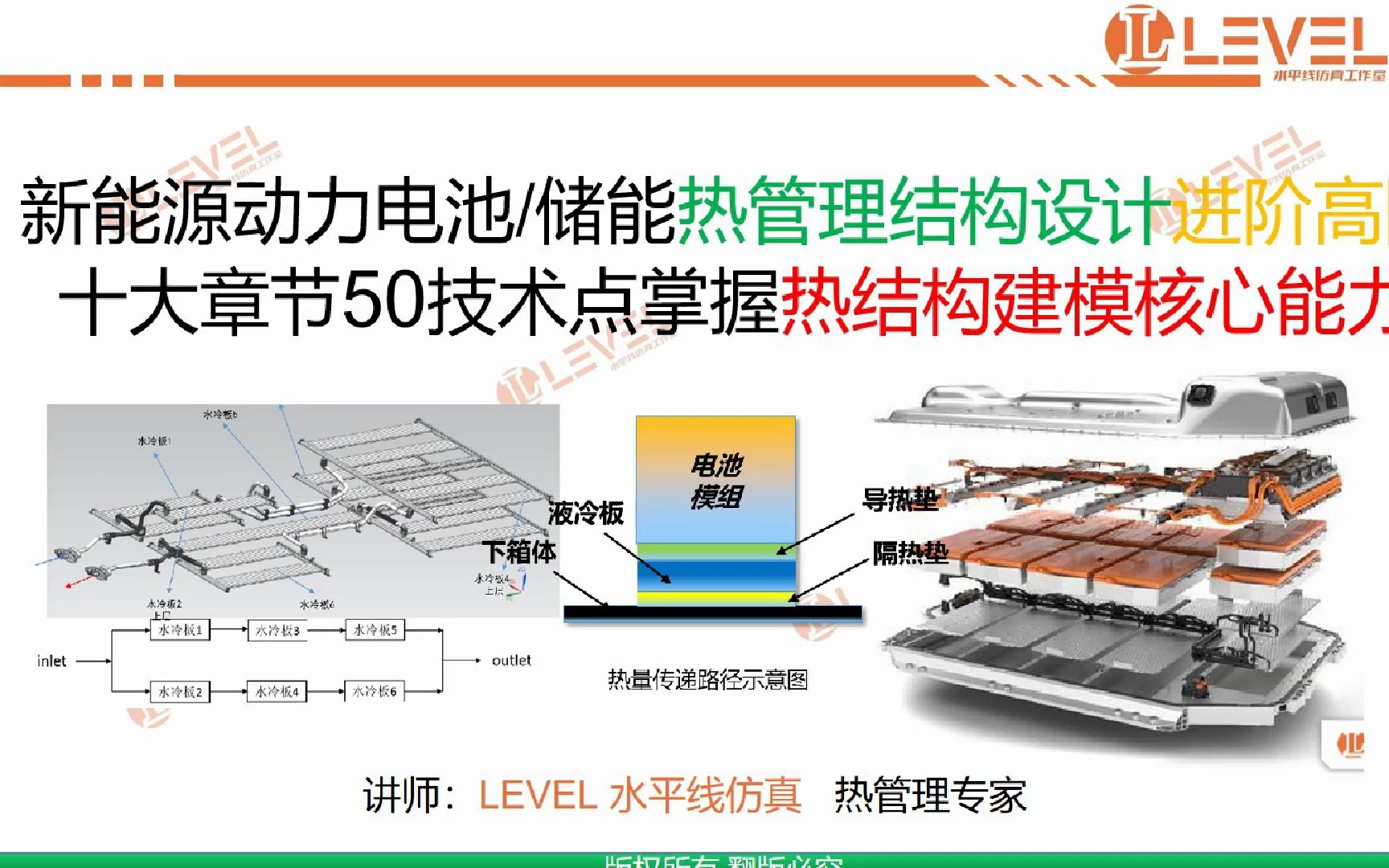 新能源动力电池储能热管理结构建模进阶高阶十大专题50个技术点掌握热结构建模核心能力哔哩哔哩bilibili