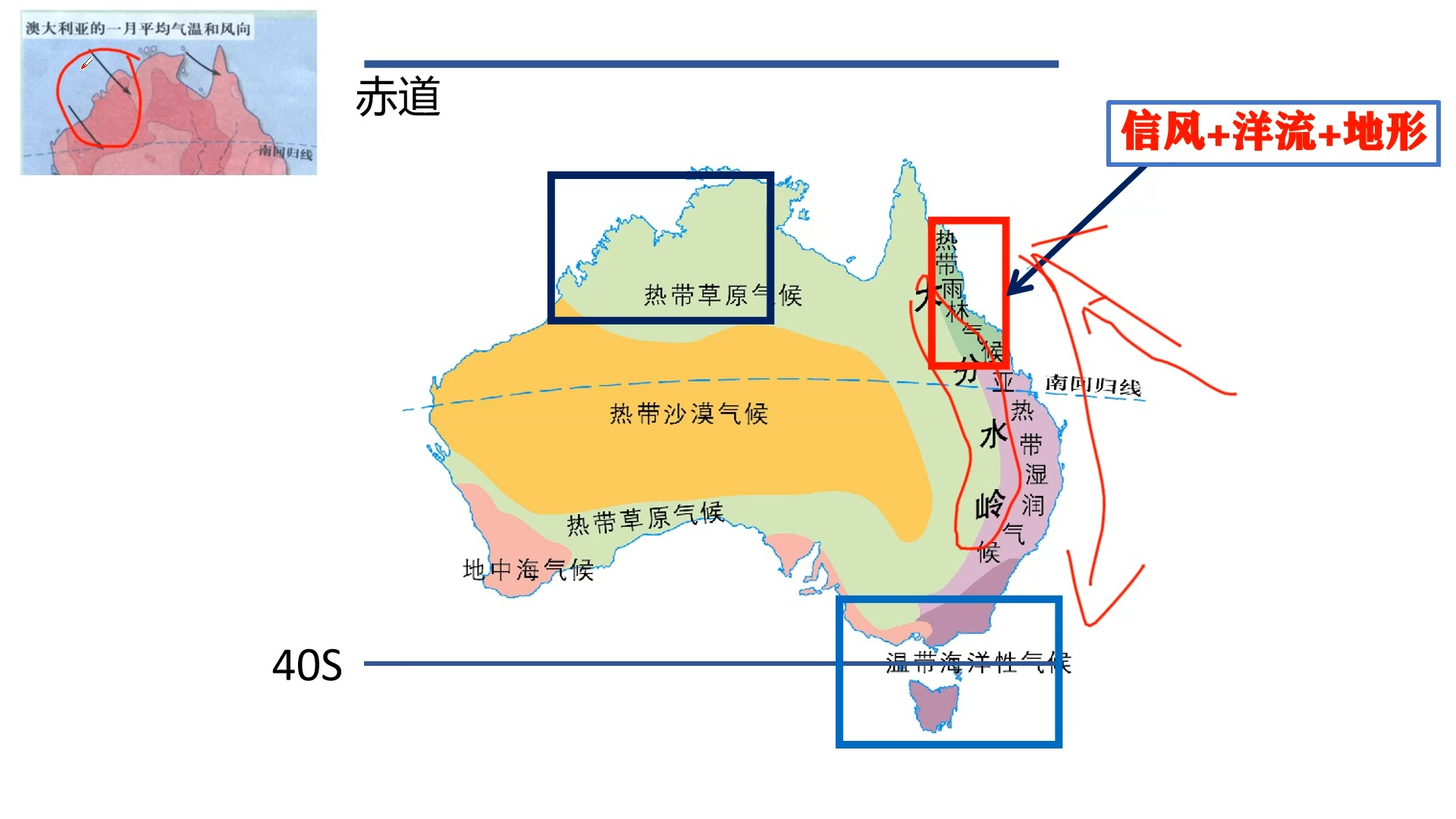 澳大利亚非地带性气候的分布以及成因