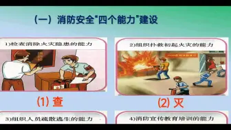 消防安全