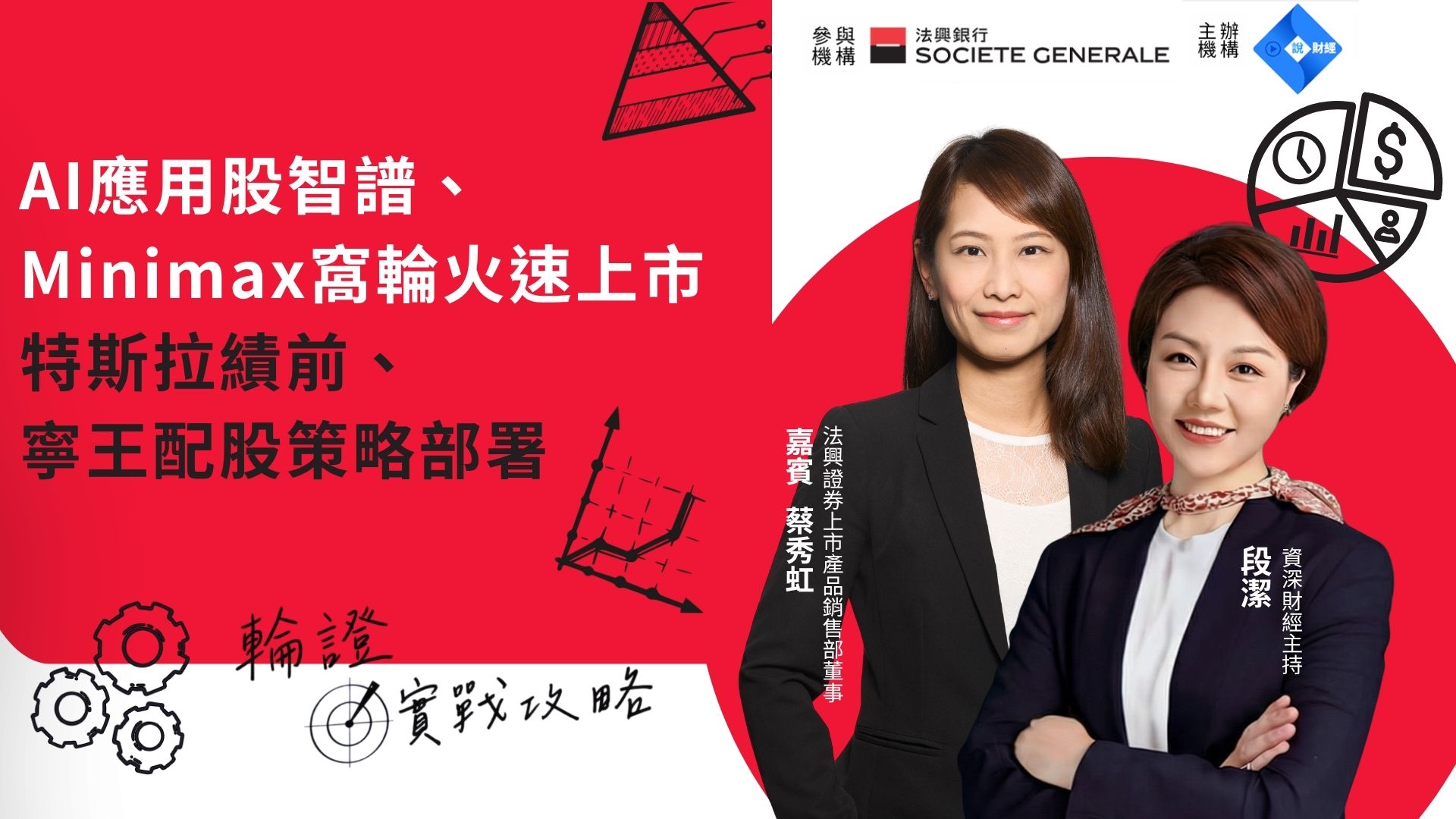 【輪證實戰攻略】AI應用股智譜、Minimax窩輪火速上市｜特斯拉績前、寧王配股策略部署