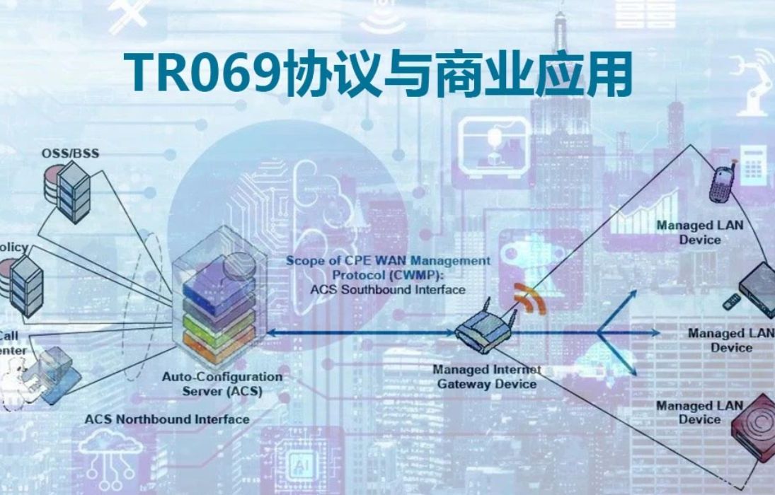 TR069协议与商业应用(全部视频已完结)哔哩哔哩bilibili