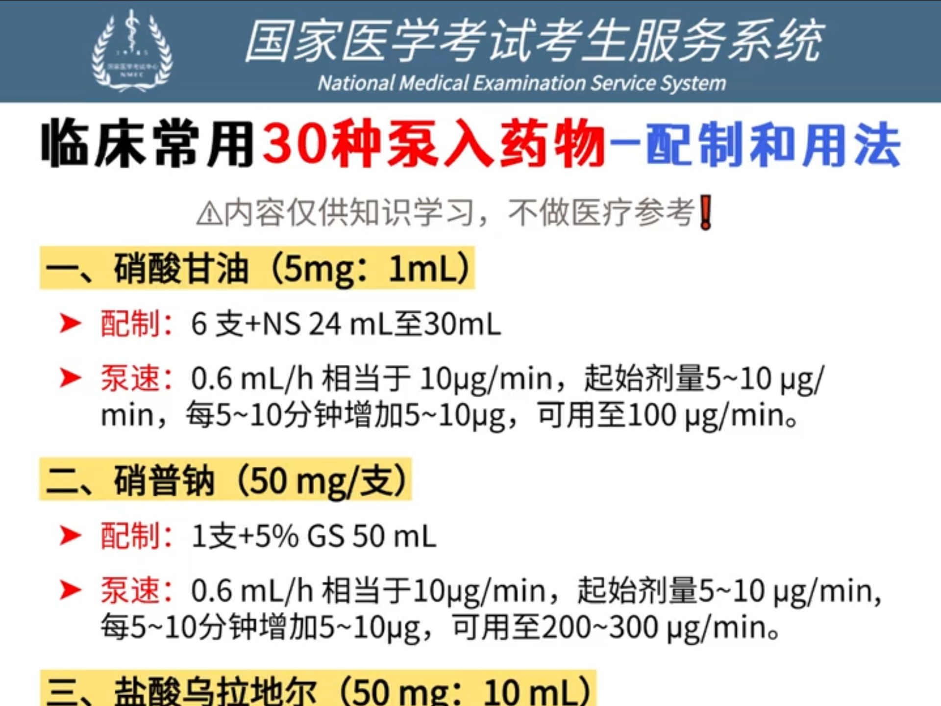 艾司洛尔微泵注射用量图片