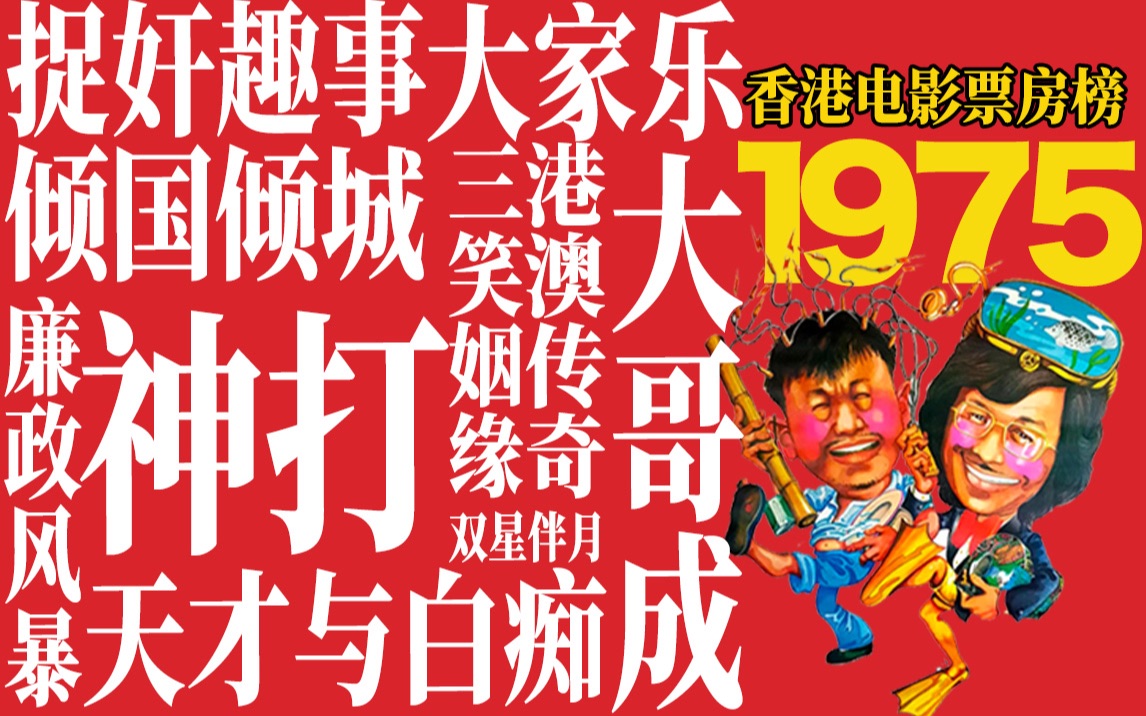 【香港电影票房榜08】1975年: 李翰祥再探宫闱片 许冠文二夺票房榜哔哩哔哩bilibili