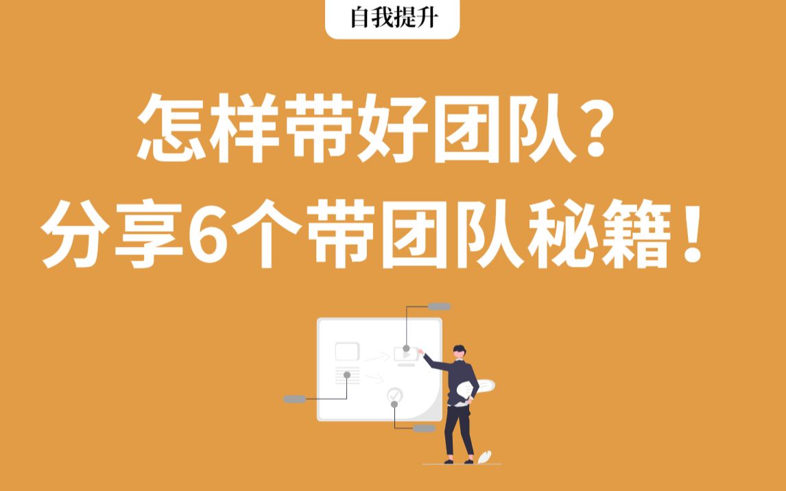 [图]管理者如何带好团队？