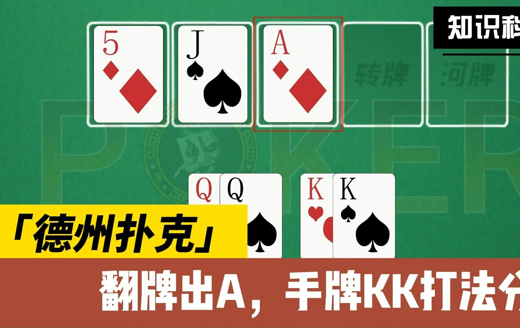 德州扑克-翻牌出a,手牌kk打法分析