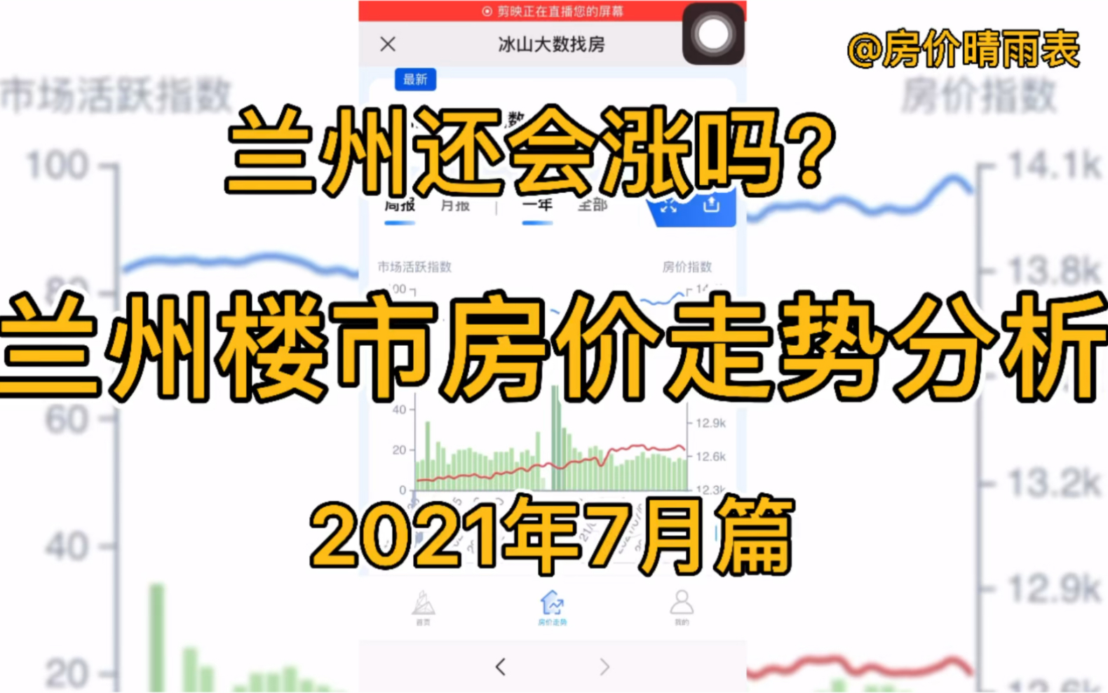 兰州还会涨吗?兰州楼市房价走势分析(2021年7月篇)哔哩哔哩bilibili