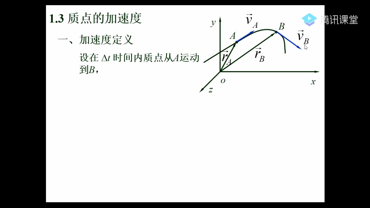 [图]【大学物理】质点运动学