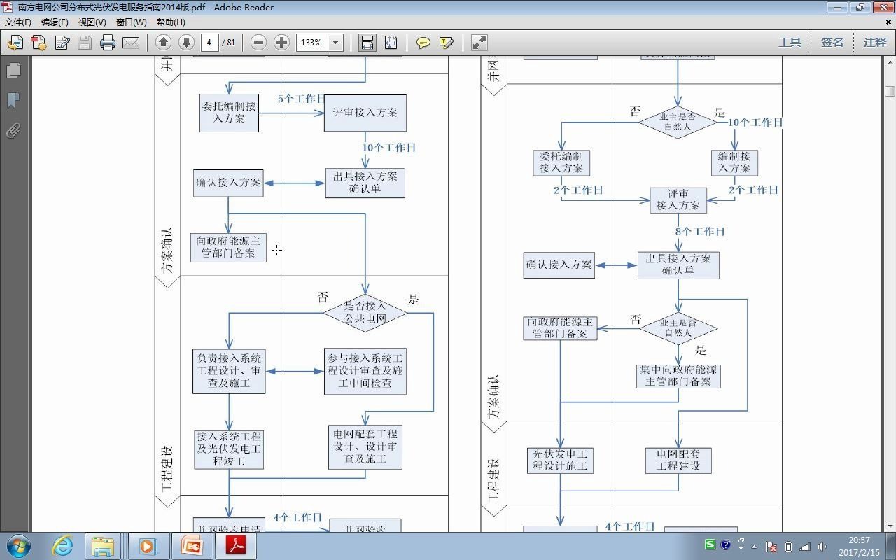 光伏公开课分布式光伏发电项目实例讲解(第五节)哔哩哔哩bilibili