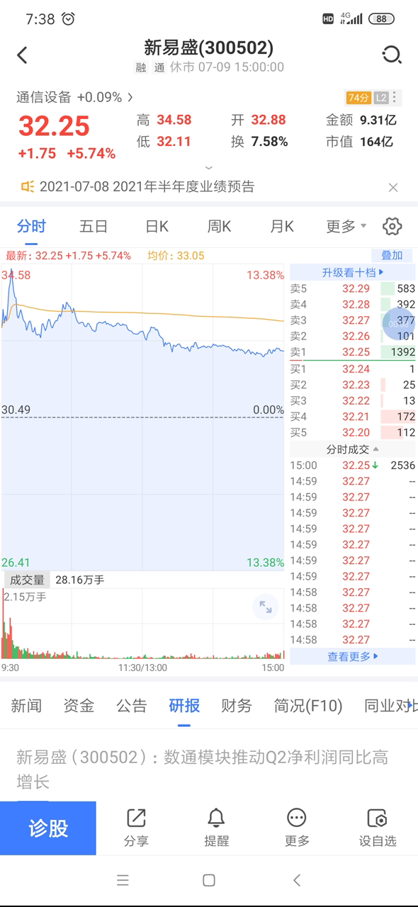 新易盛研报+风华高科半年业绩预告哔哩哔哩bilibili