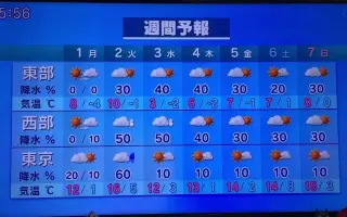 Fnn Live 搜索结果 哔哩哔哩 Bilibili