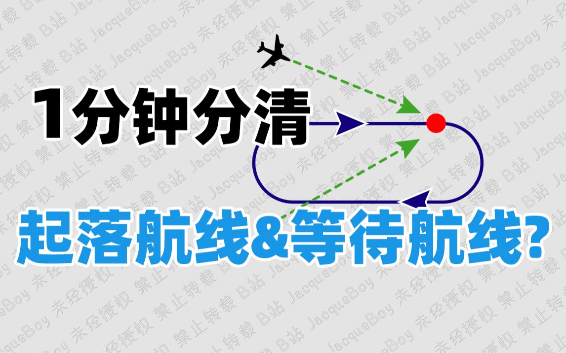 [图]【航空小知识】起落航线和等待航线的区别？什么是五边？