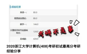 下载视频: 二战大佬分享复习心得（英语+数学+政治+408）