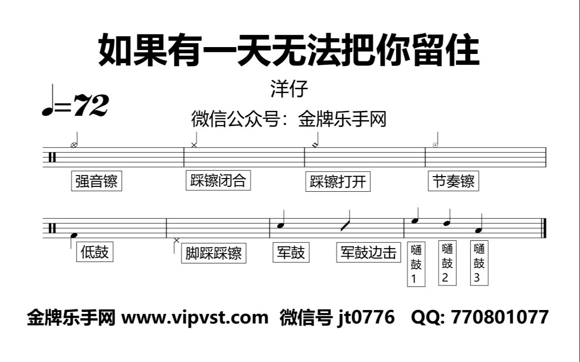 [图]【金牌乐手网】1088.洋仔 - 如果有一天无法把你留住 鼓谱 动态鼓谱 无鼓伴奏 drum cover