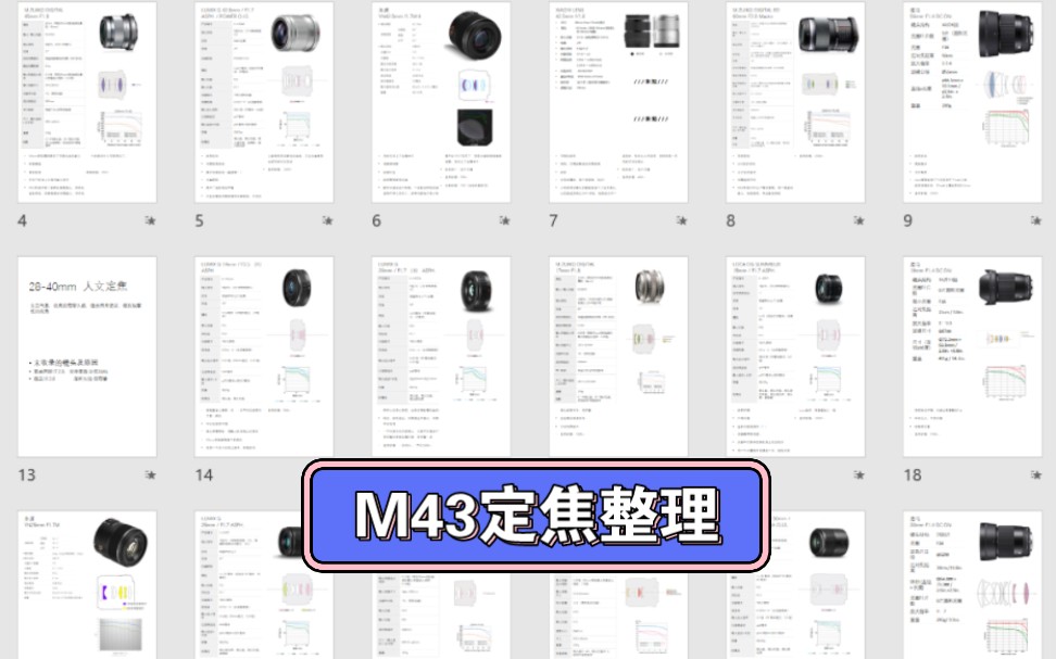 【2023年m43入坑指南②】定焦镜头手册哔哩哔哩bilibili