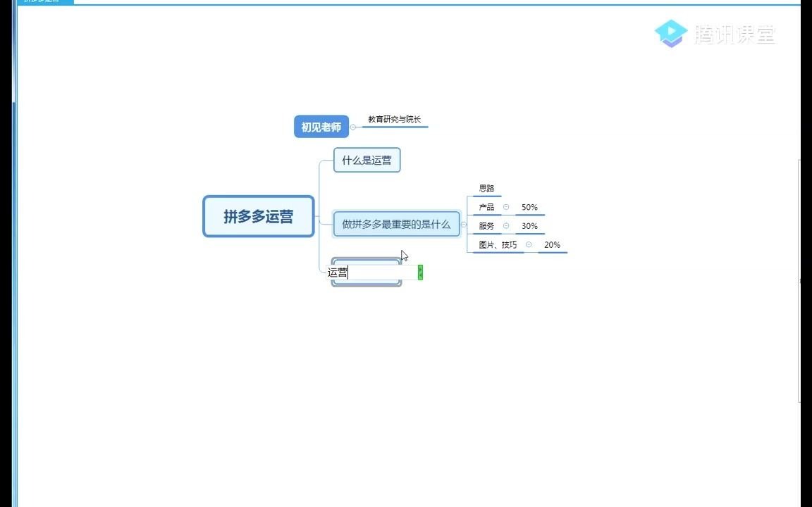 拼多多新手入门教程系列一产品定位布局——店铺风格哔哩哔哩bilibili