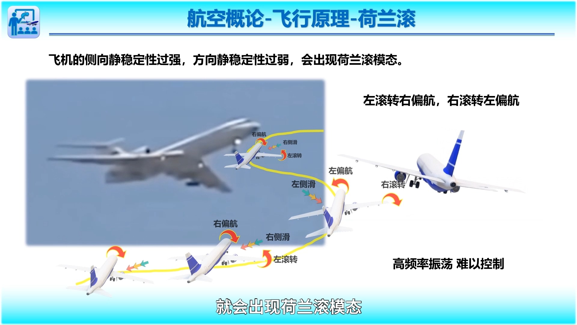 M13荷兰滚左滚转右偏航右滚转左偏航(航空概论飞行原理)哔哩哔哩bilibili