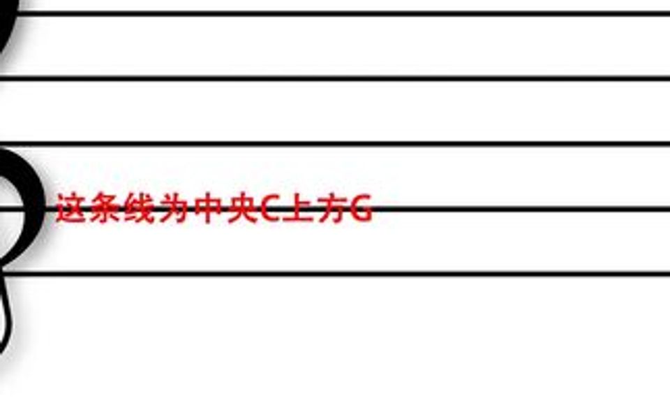 [图]《从头开始学乐理》整条视频无法完整上传，只能切开上传，不知道什么原因