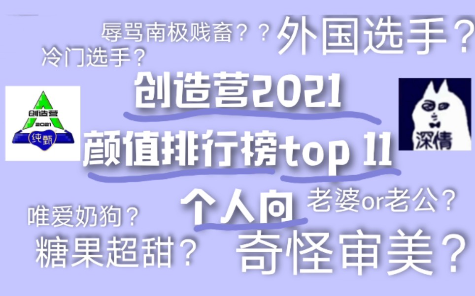 【创造营2021】全网最奇怪的审美?个人向颜值排行top11哔哩哔哩bilibili