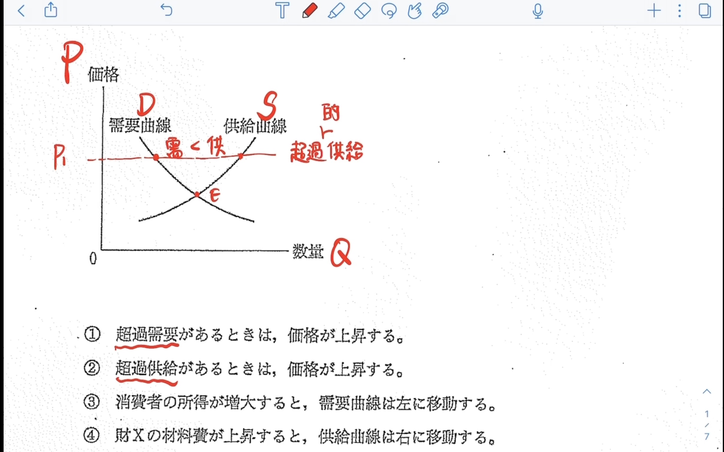 供求曲线例题精讲哔哩哔哩bilibili