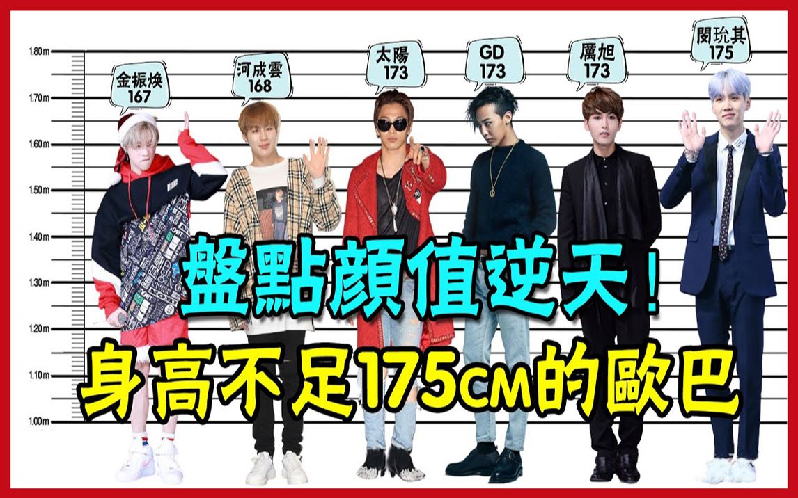 盘点15位「身高不到175公分」韩国男星,GD、BTS JIMIN、闵玧其上榜!哔哩哔哩bilibili