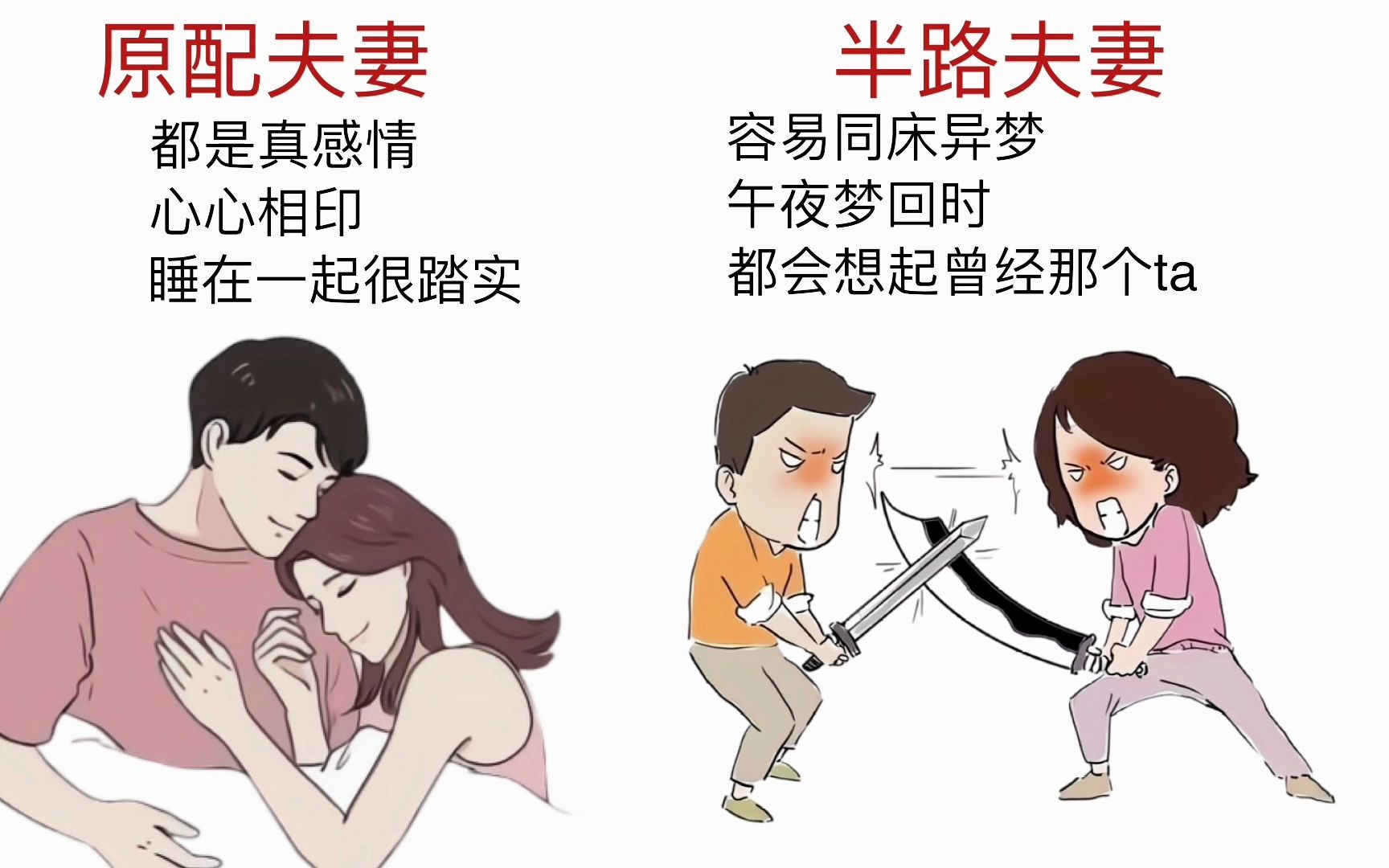 原配夫妻vs半路夫妻,有什么区别?画得很棒!