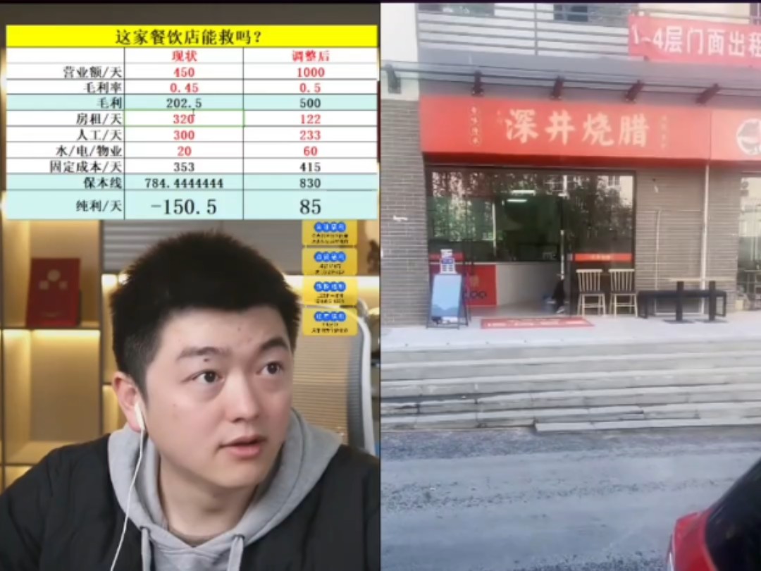 小伙在长沙大学城旁边投资14万开深井烧腊店,请了四个家里人,没算工资,但一天只能卖400块,没办法,只能找勇哥来看看.哔哩哔哩bilibili