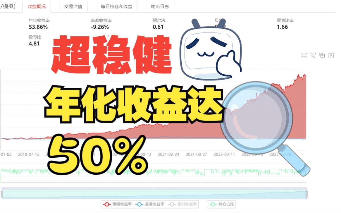 超稳健!简单因子即可实现年化收益率超50%的量化策略分享【策略实验室】哔哩哔哩bilibili