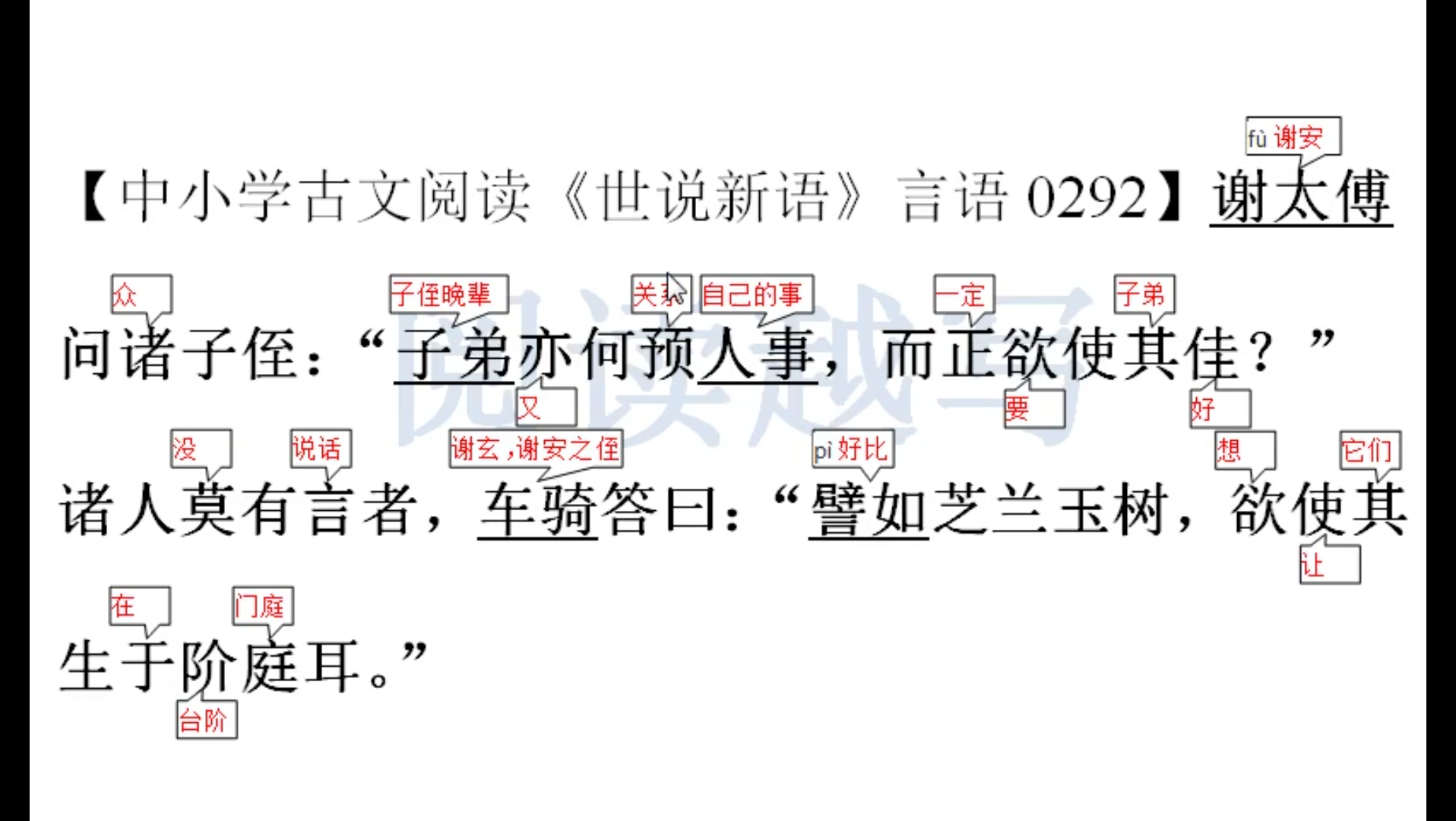 [图]中小学文言文古文阅读理解学习，刘义庆《世说新语》言语92，我们为什么要让后辈更好