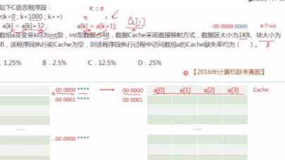 cache缺失率哔哩哔哩bilibili