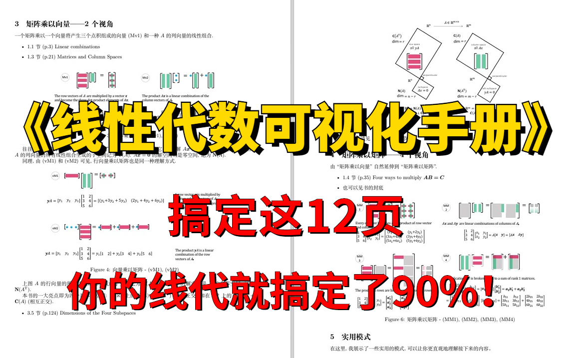 [图]吹爆！想学好线代一定不能错过的《线性代数可视化手册》，搞定它，你的线代就搞定了90%！