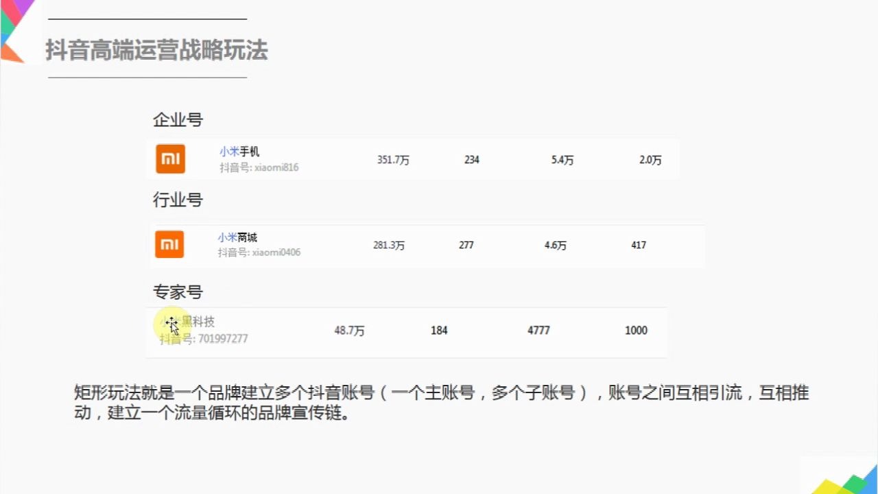 第13节课 抖音高端运营战略矩阵玩法企业号营销推广变现直播技巧哔哩哔哩bilibili