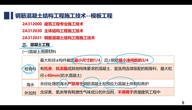 [图]2023年二建《建筑工程管理与实务》教材精讲 -章波【有讲义】