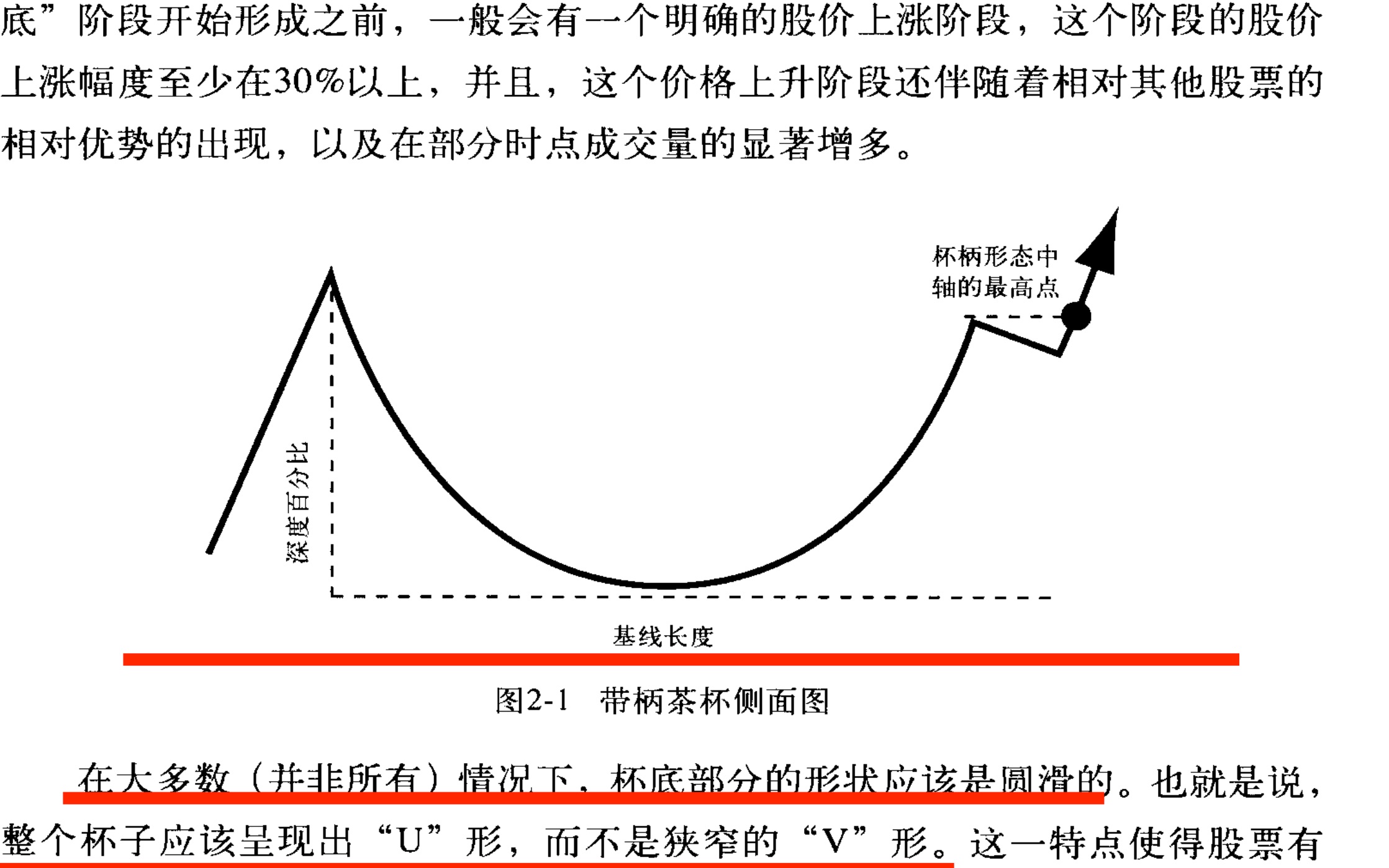 [图]如何选择十倍股，买入就盈利20%的技术分析。散户炒股宝典：笑傲股市系列视频1