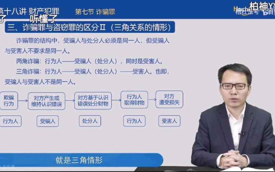 [图]【柏浪涛刑法】三角诈骗与盗窃罪间接正犯的区分