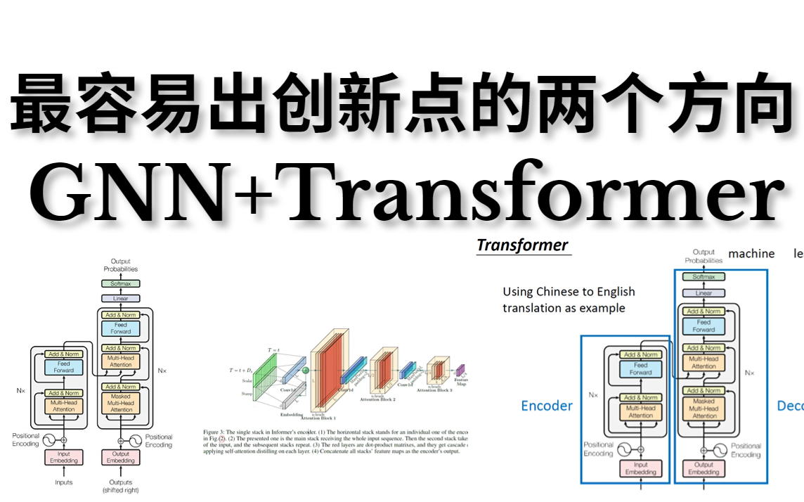 太强了!【GNN+Transformer】2024年最容易研究论文方向的内容!论文精讲+代码复现!小白都能轻松看懂!建议收藏!(图神经网络、机器学习、AI)...