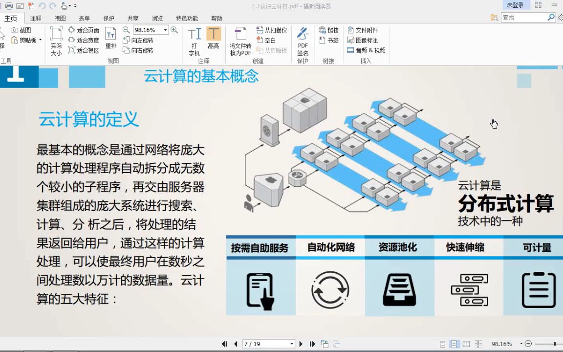 1.2云计算的特征哔哩哔哩bilibili