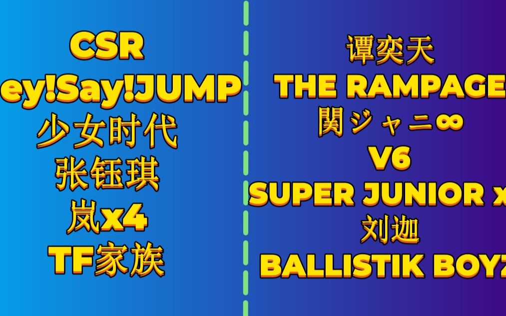 [图]【1118你安利♥我来看】CSR/少女时代/SUPER JUNIOR/Hey!Say!JUMP/ARASHI/THE RAMPAGE/関ジャニ∞/V6/张钰琪