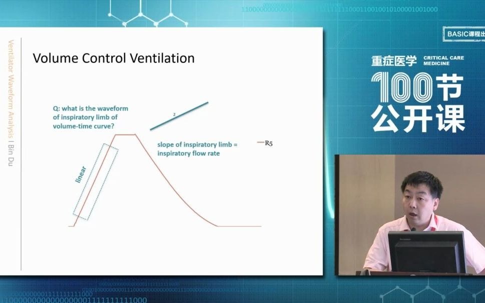 Ventilator Waveform Analysis哔哩哔哩bilibili