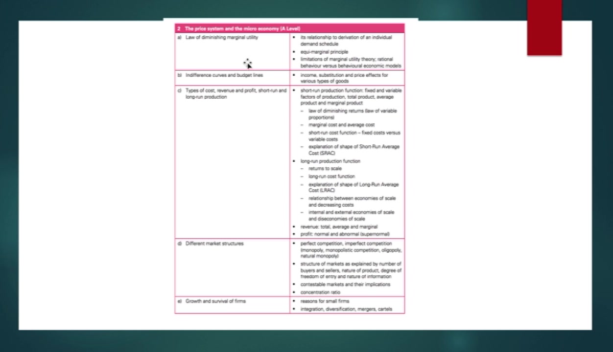 [图]【A Level 授课】经济 A2 Chp14 Marginal utility and consumer choice