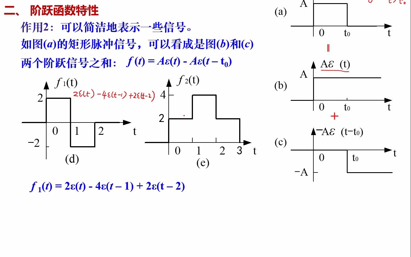 3阶跃函数与阶跃响应哔哩哔哩bilibili