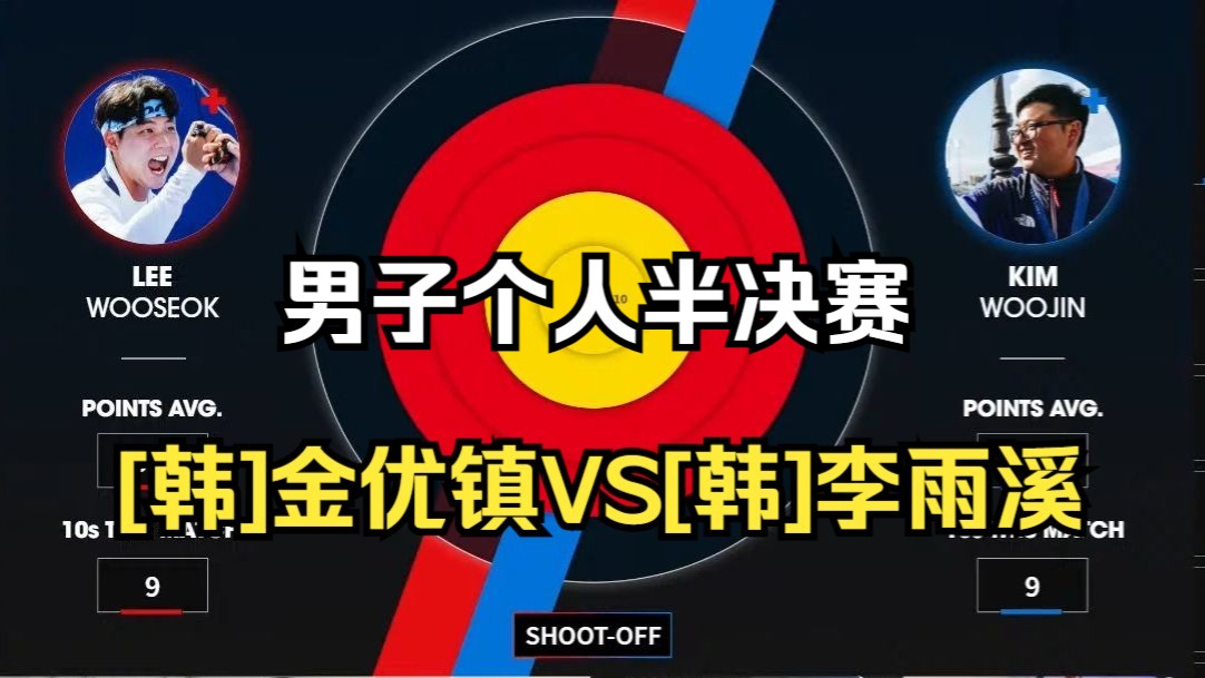 [韩]金优镇vs[土]米特-盖佐 | 2024巴黎奥运会射箭男子个人半决赛